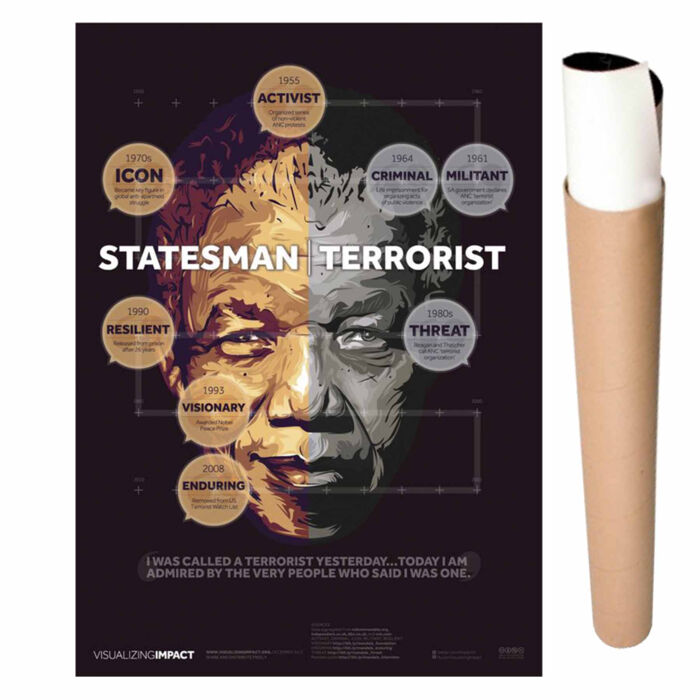 POSTER MANDELA Thumbnail