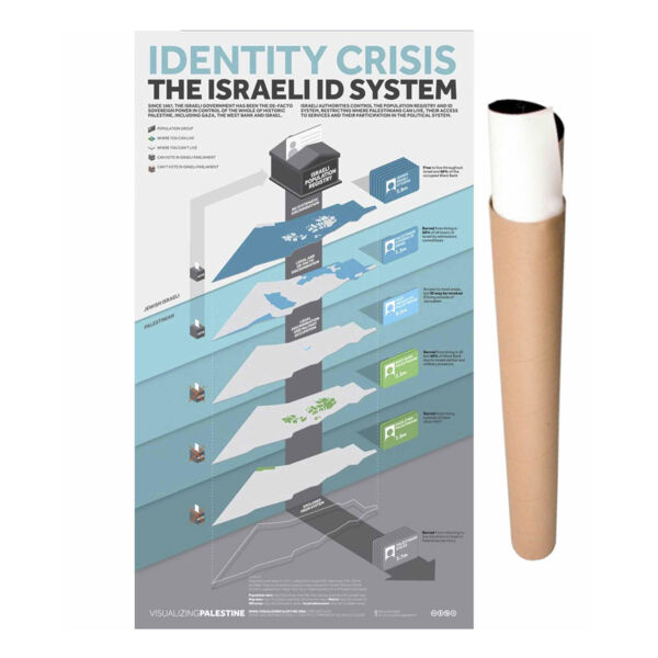 POSTER IDENTITY ID ENGLISH Thumbnail