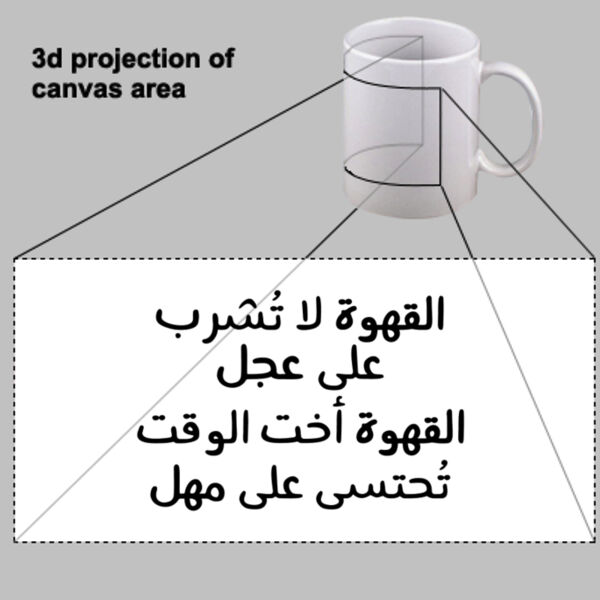 القهوة لاتشرب على عجل Mug Thumbnail