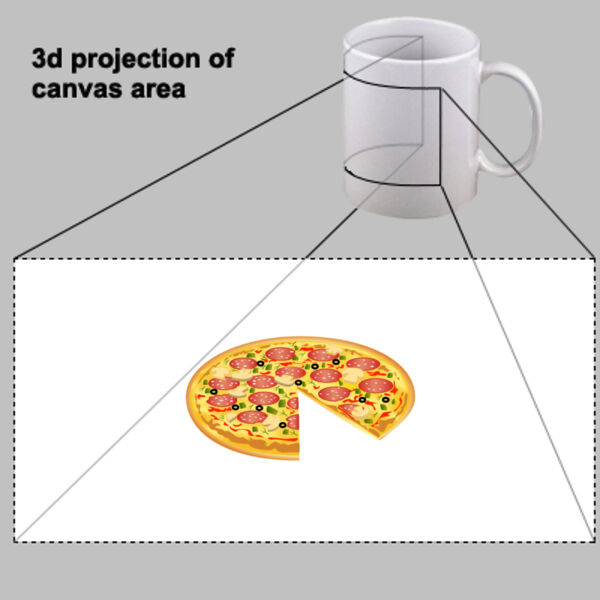 Pizza Mug Thumbnail