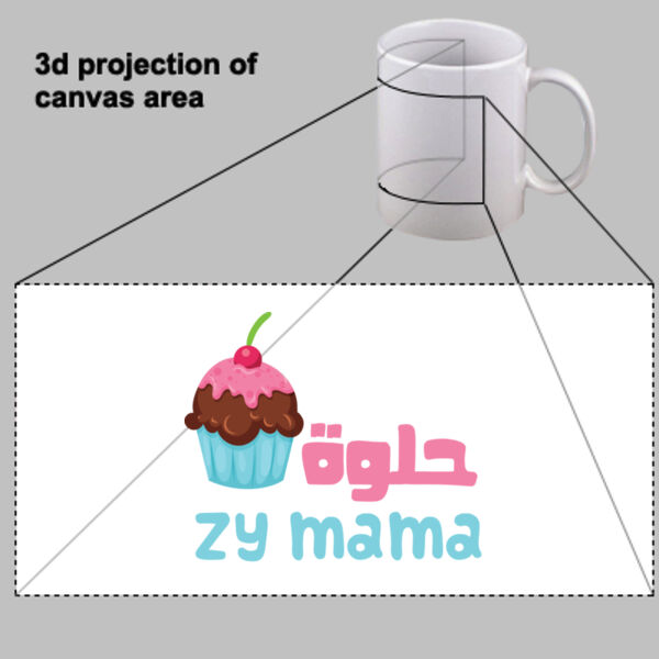 Zy Mama Mug Thumbnail
