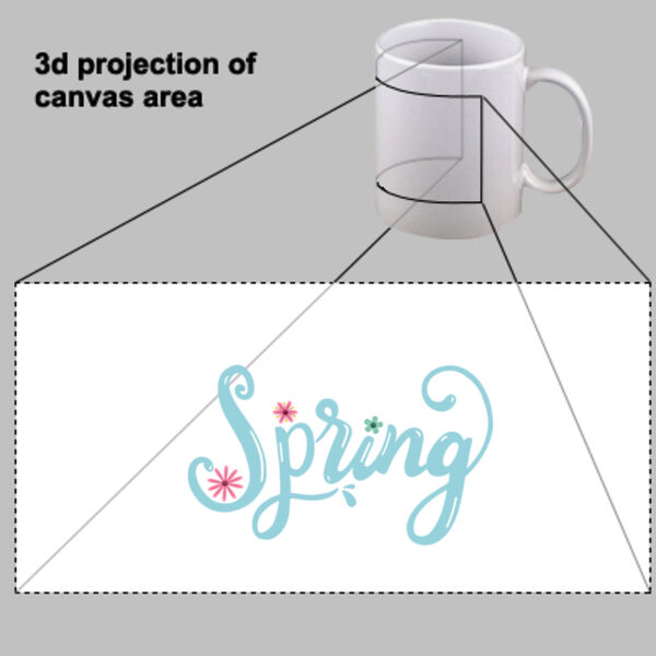 Hello Spring 2 Mug Thumbnail