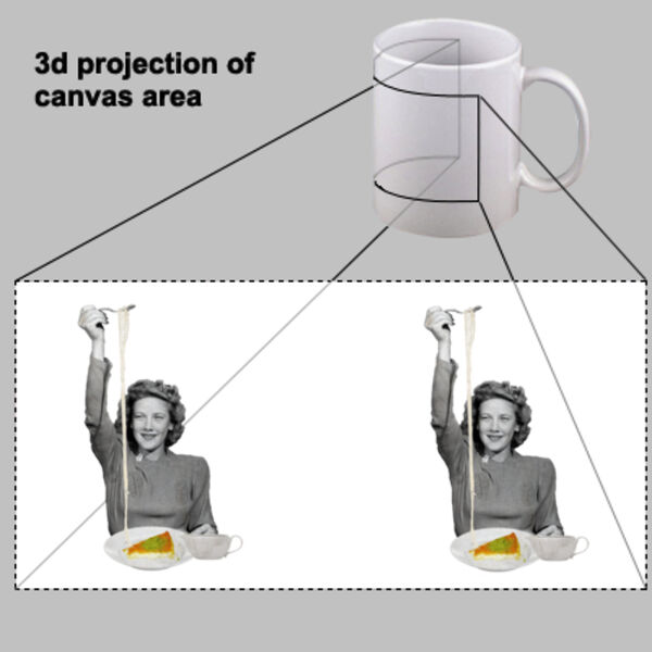 Kanafeh Mug Thumbnail