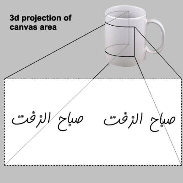 Saba7 Alzeft Mug Thumbnail