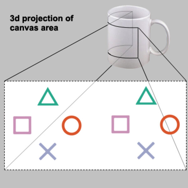 PlayStation Mug By Lorans Thumbnail