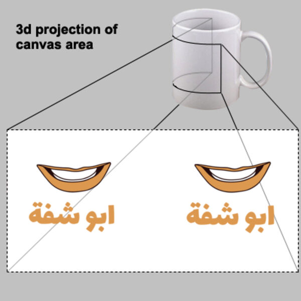 Abu Shfeh Mug By Lorans  Thumbnail