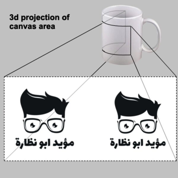 Abu Nadara Mug By Lorans Thumbnail