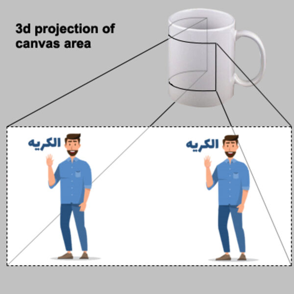 Kareh Mug By Lorans Thumbnail