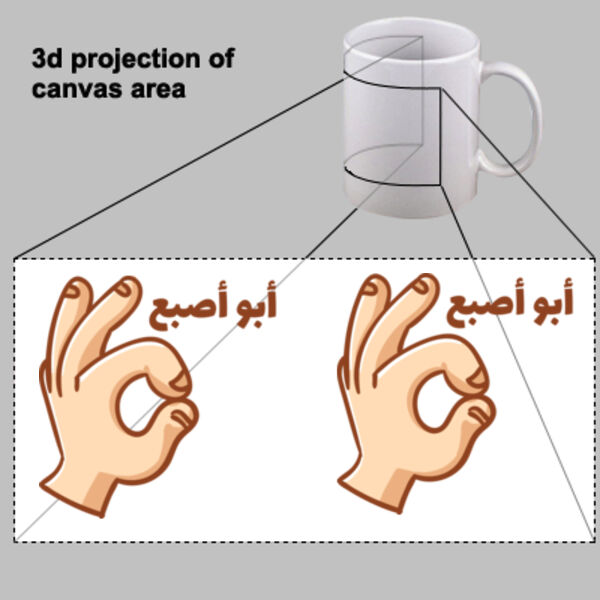 Abu Isba3 Mug By Lorans Thumbnail
