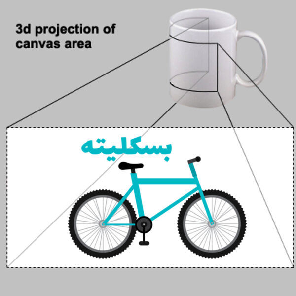 Baskileta Mug By Lorans Thumbnail