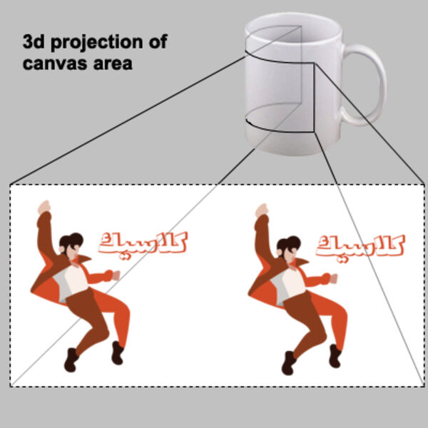 Classic Mug By Lorans Thumbnail