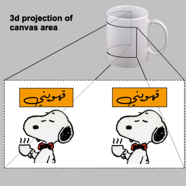 Gahweni Mug by Lorans Thumbnail