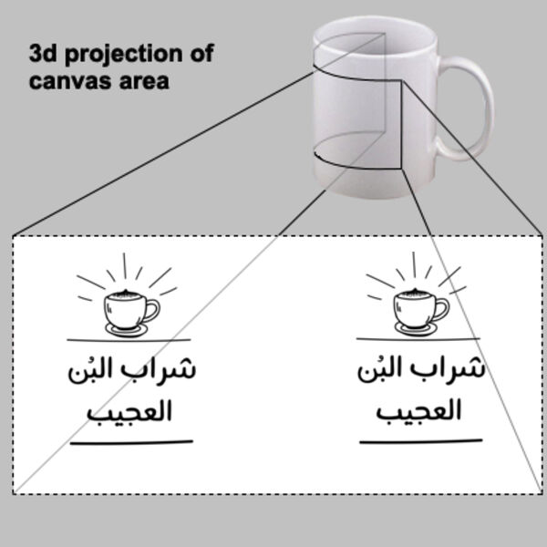 Sharab Albon 2 Mug By Lorans Thumbnail
