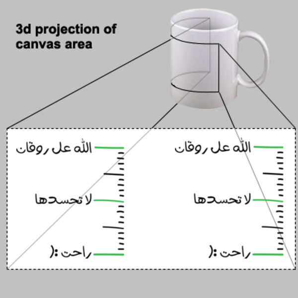 Rawagan Mug Thumbnail