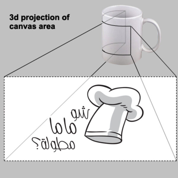 Sho Mama? Mug Thumbnail