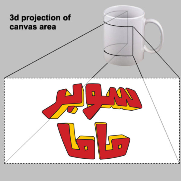 Supermama Mug Thumbnail