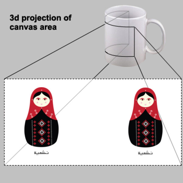 Nashmiyoshka Jordanian Mug Thumbnail