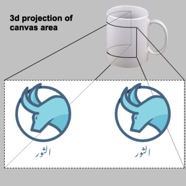 Thour Zodiac Mug Thumbnail