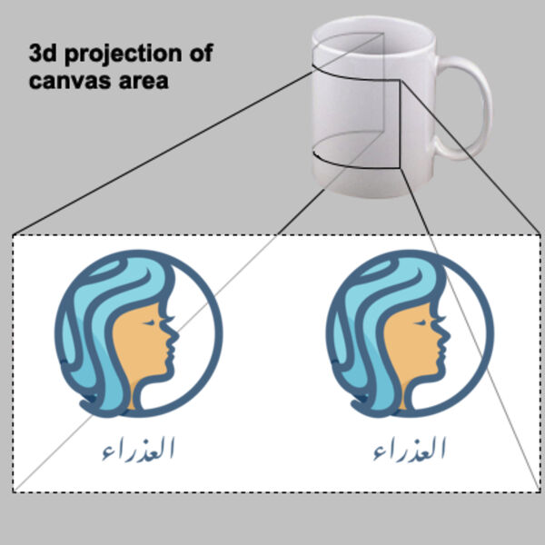 Virgo Zodiac Mug Thumbnail