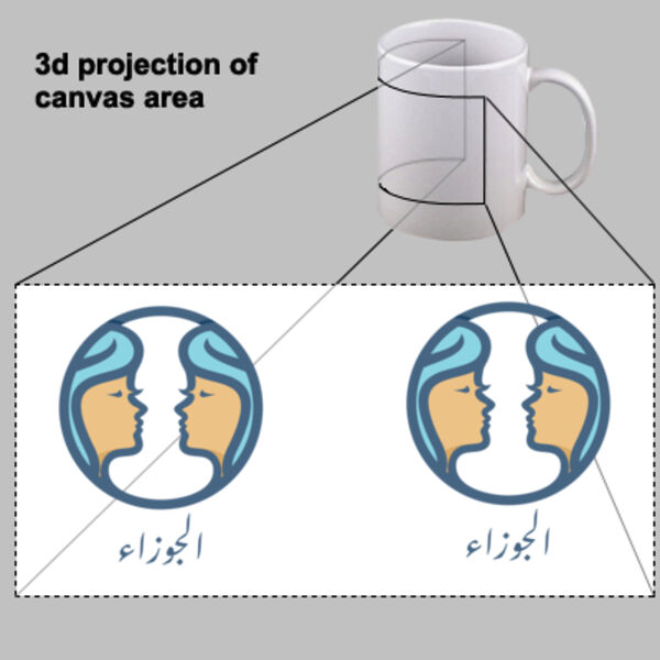 Gemini Zodiac Mug Thumbnail
