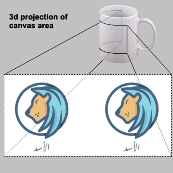 Leo Zodiac Mug Thumbnail