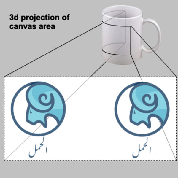 Aries Zodiac Mug Thumbnail