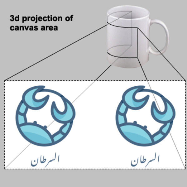 Cancer Zodiac Mug Thumbnail