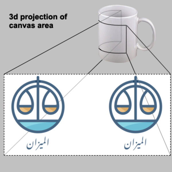 Libra Zodiac Mug Thumbnail