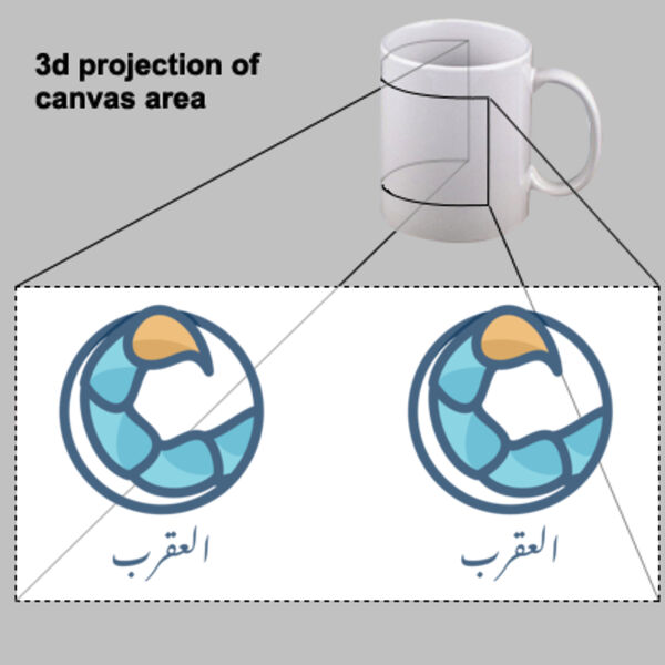 Scorpio Zodiac Mug Thumbnail