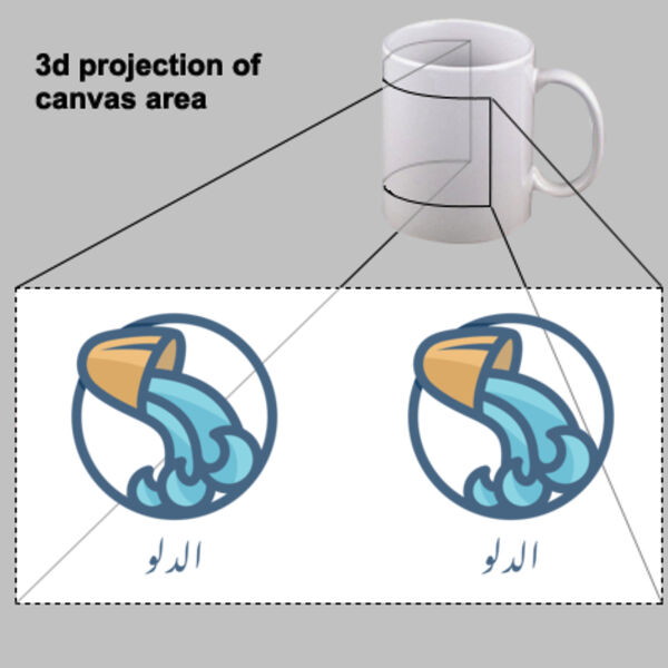 Aquarius Zodiac Mug Thumbnail