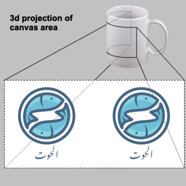 Pisces Zodiac Mug Thumbnail