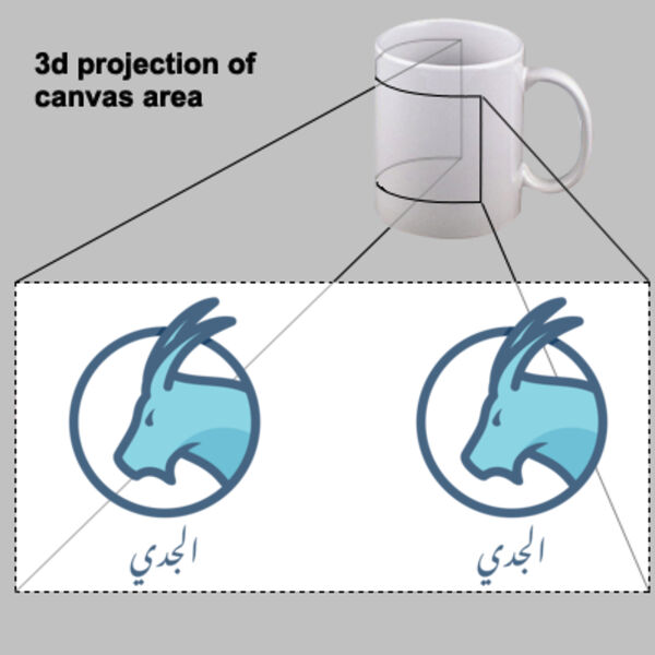 Capricorn Zodiac Mug Thumbnail