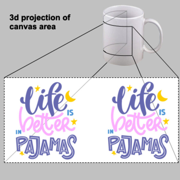 Life is Better in Pajamas Mug Thumbnail