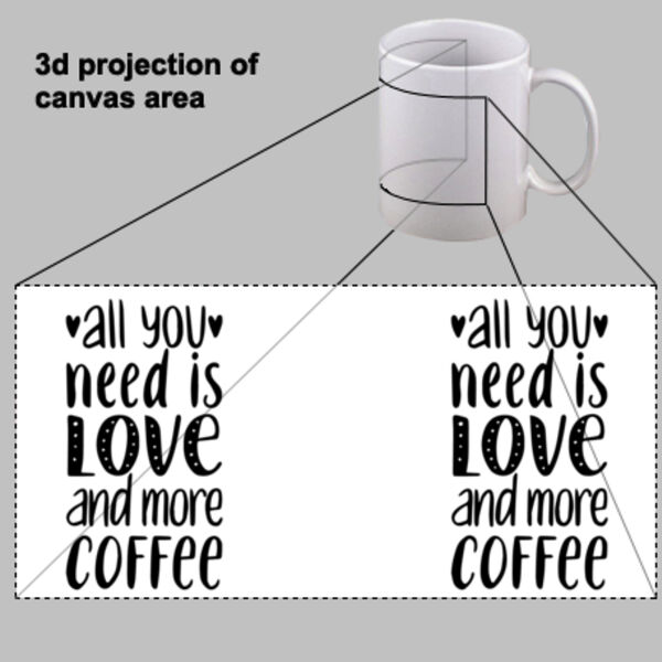 All You Need Is Love Mug Thumbnail