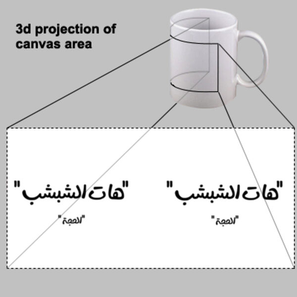 Hat el Shbshib Mug Thumbnail