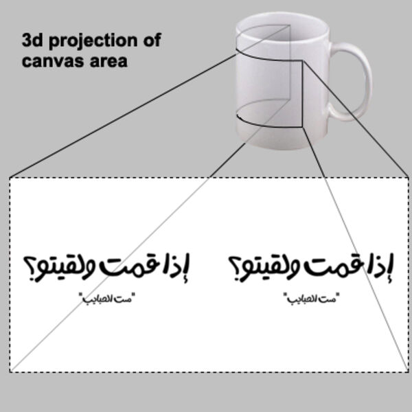 Iza Qomt olaqeto Mug Thumbnail