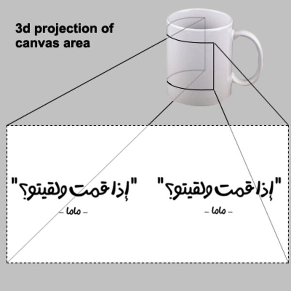 Iza Qomt olaqeto Mug Thumbnail