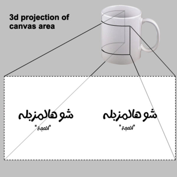 Sho Hal Mazblih Mug Thumbnail