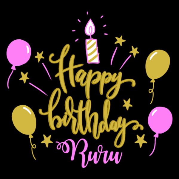 happy Birthday Thumbnail