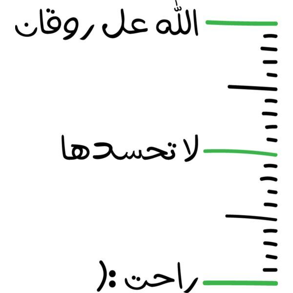 Alla 3l Rawagan Thumbnail