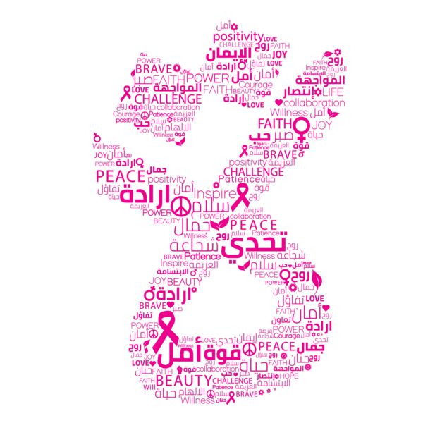 Breast cancer-(motivational words) Thumbnail