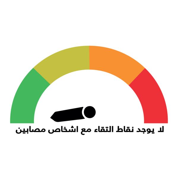 Aman Meter Thumbnail